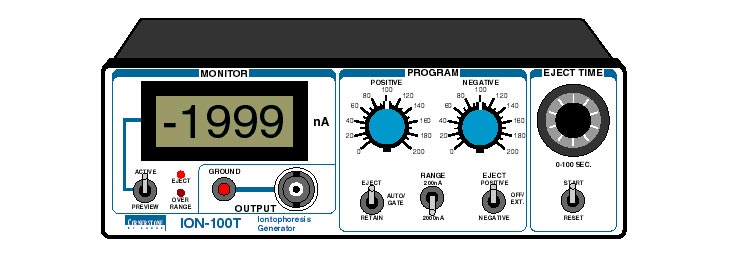 Dagan  ION-100T  Single Channel Iontophoresis Generator