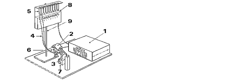 RSC-200 scheme