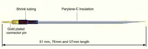 Standard Electrode Microprobes