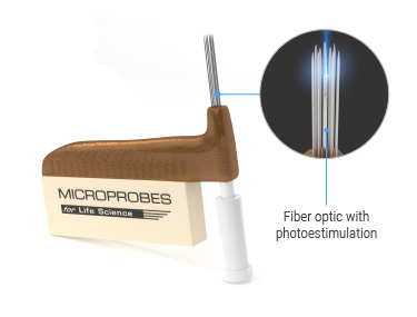 fiber optic with photostimulation