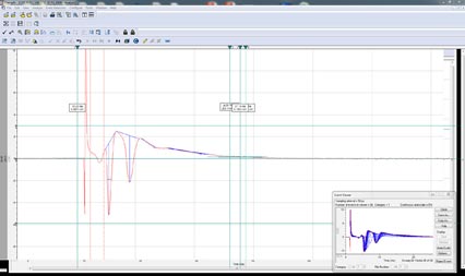 pCLAMP 11 Population Spike Analysis