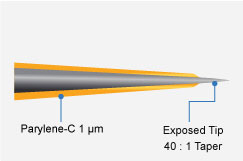 Schematic of Extra Fine Tip